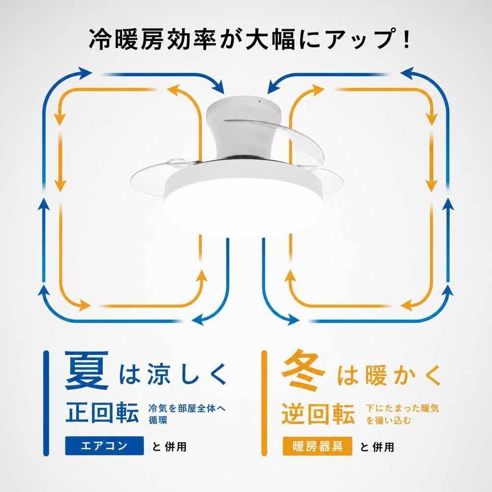 ＨＩＲＯ　収納型シーリングファンライト　ＨＬＣＦー５５４, ホワイト, 10畳用