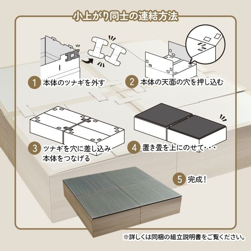 イケヒコ 小上がり用段ボール 70&times;70&times;28cm 1個 組立式 【メーカー直送・代引不可】, 組立て式, 1個