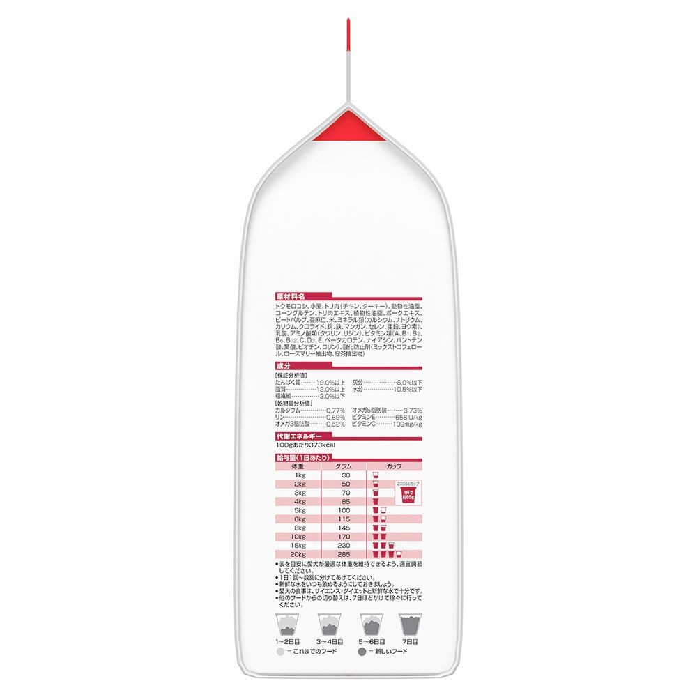 サイエンス・ダイエット　アダルト小粒　成犬用　１．４ｋｇ, 成犬用, 1.4kg