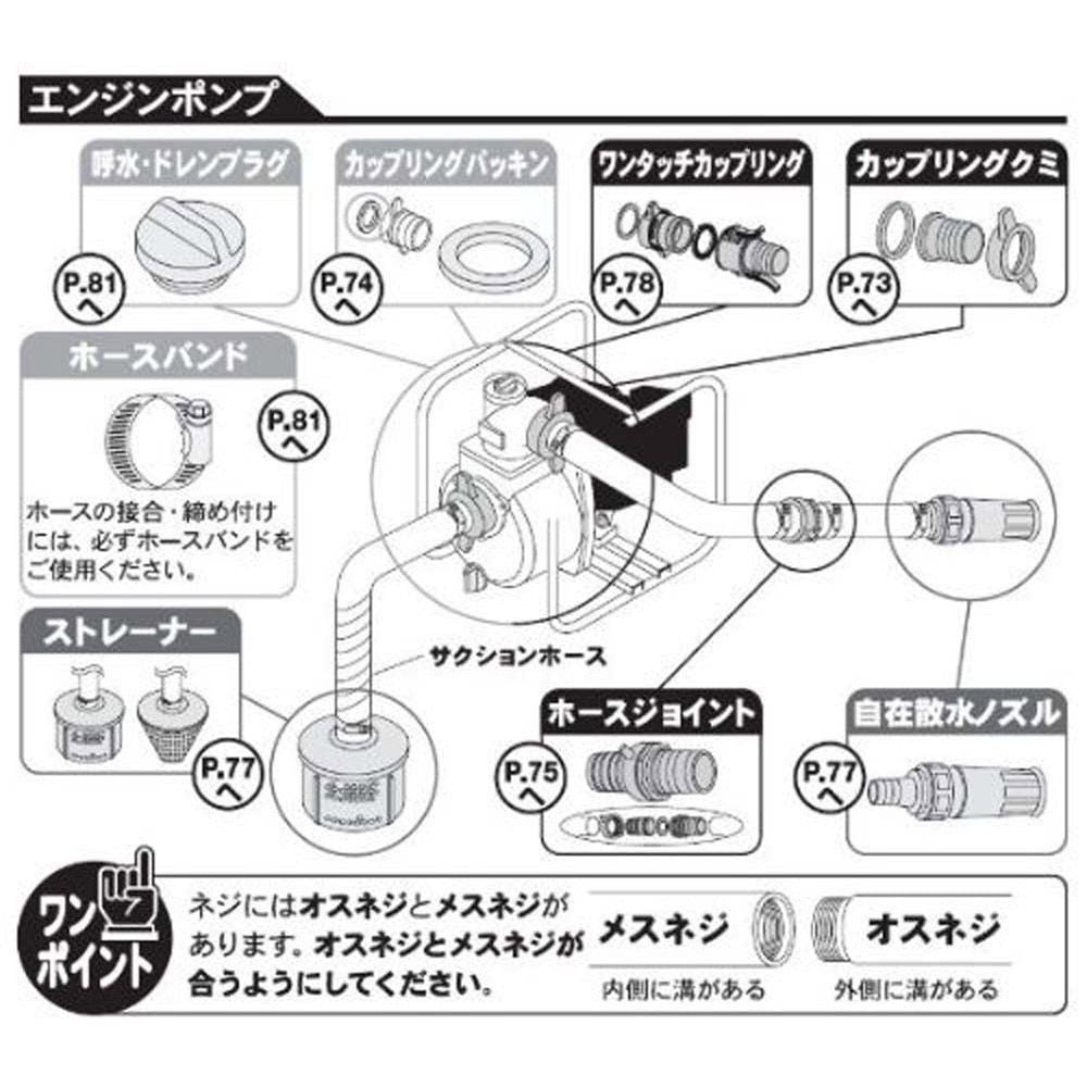 【現行品】ワンタッチカップリング　ＰＡー013　50ｍ／ｍ, PA-13, 50m／m
