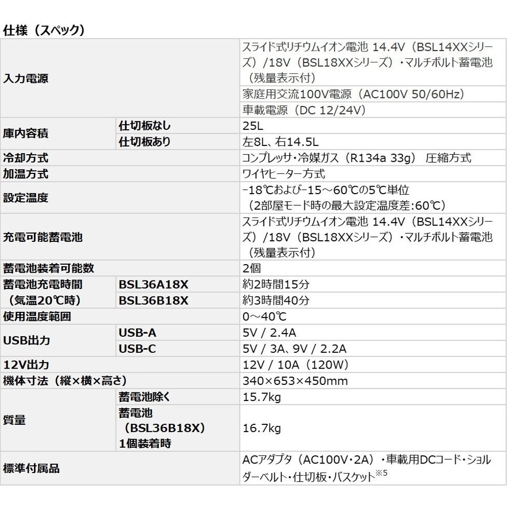 【数量限定】 ハイコーキ HiKOKI 18Ｖコードレス 冷温庫 25L UL18DBA(WMGZ) 蓄電池セット＋進呈品 蓄電池付, フォレストグリーン, 25L