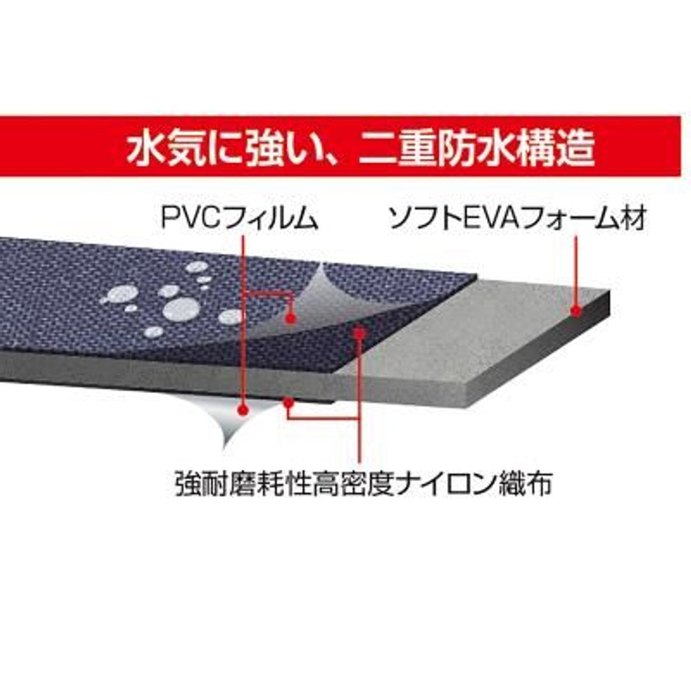 TAJIMA（タジマ）　セフ工具差し ナイロン 1本差し　SFKSN-P1, ブラック, 1本差し