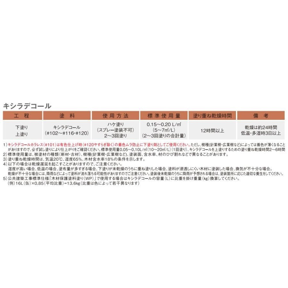 キシラデコ―ル　４Ｌ　チ―ク, チーク, 4.0L