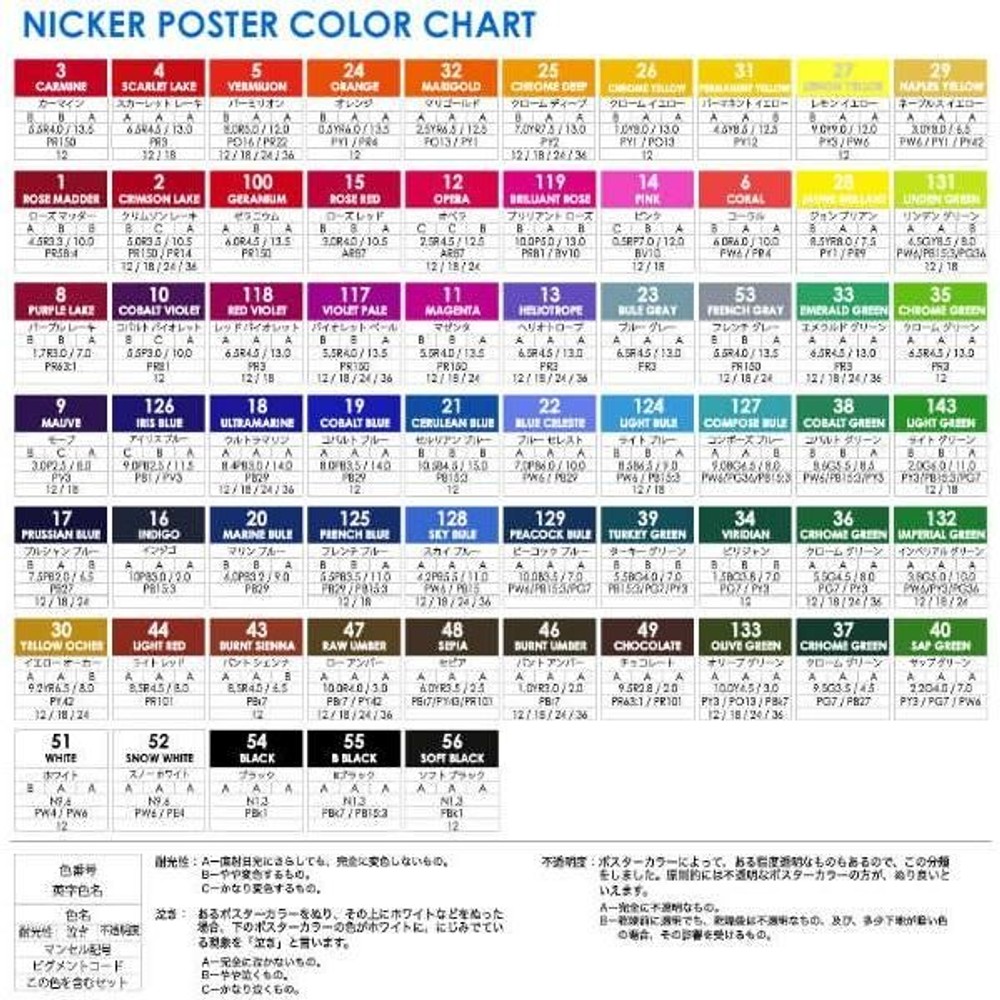 ニッカー絵具 ポスターカラー 36色セット PCT36, ポスターカラー 不透明水彩絵具, その他サイズ１