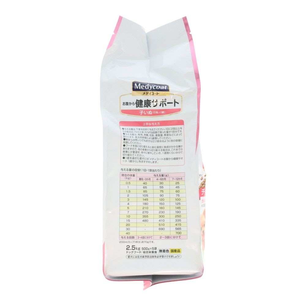 ペットライン　メディコートお腹健康子いぬ　２．５ｋｇ, り乳〜1歳, 2.5kg