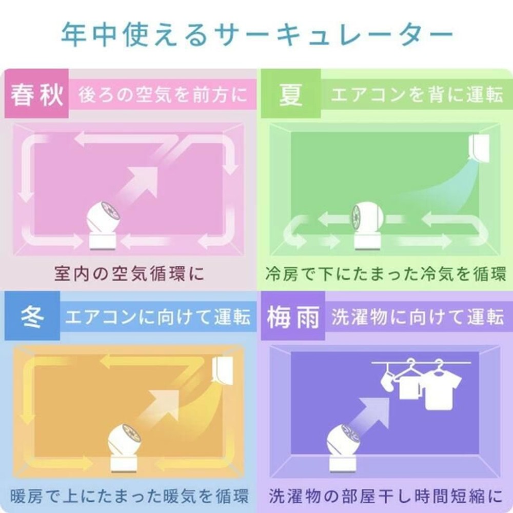 全分解ＤＣサーキュレーターＹＡＲーＤＤＷ152, その他カラー１, その他サイズ１