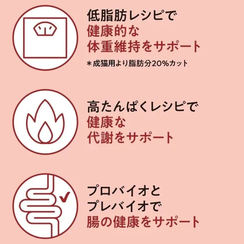 ジェックス Catit Recipes WEIGHT CONTROL 体重ケア 成猫用 チキン 1.5kg, チキン, 1.5kg