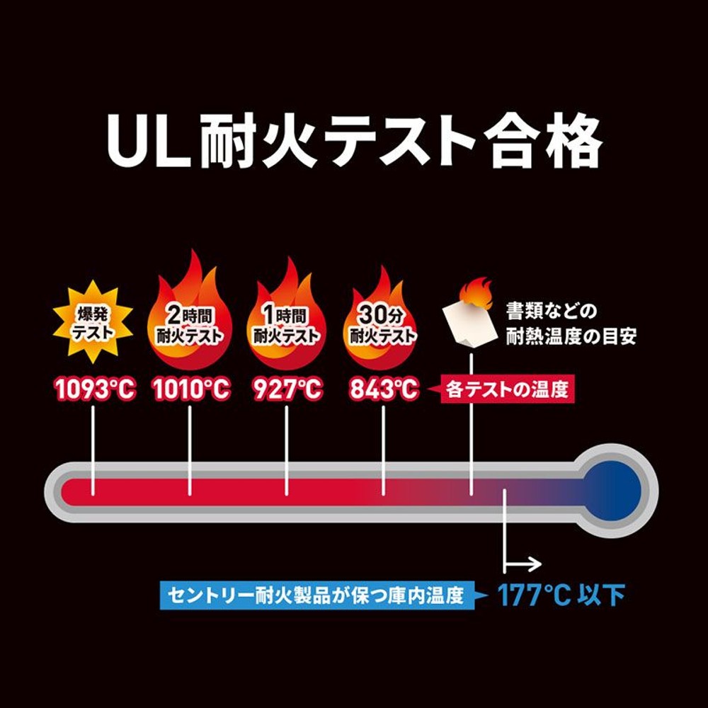 【開梱・設置費込】セントリー耐火耐水金庫  JTW082GEL テンキー式 2時間耐火 22.8L【メーカー直送・代引不可】, ブラック, JTW082GEL