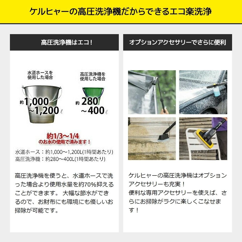 ケルヒャー　Ｋ3サイレントプラスベランダ, イエロー, 50Hz