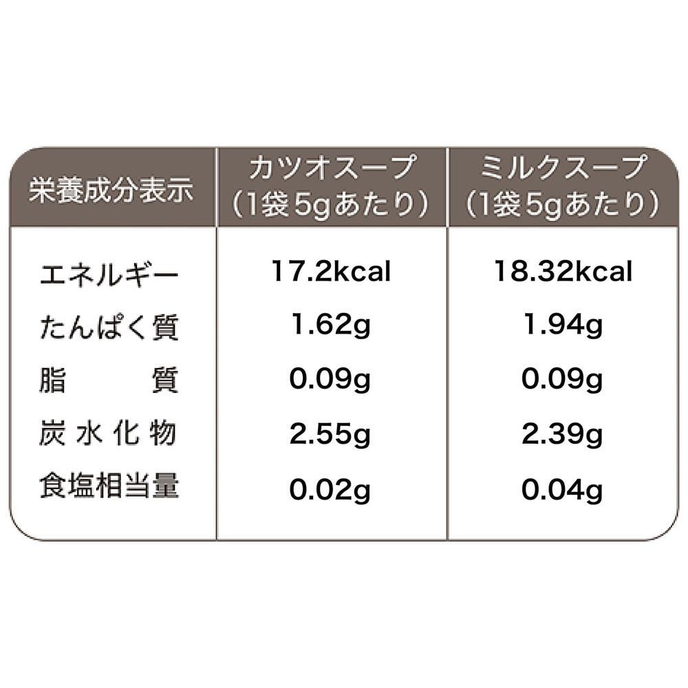 ミシュワン 犬猫用粉末スープ 5g&times;10袋, 犬猫用粉末スープ, 50g