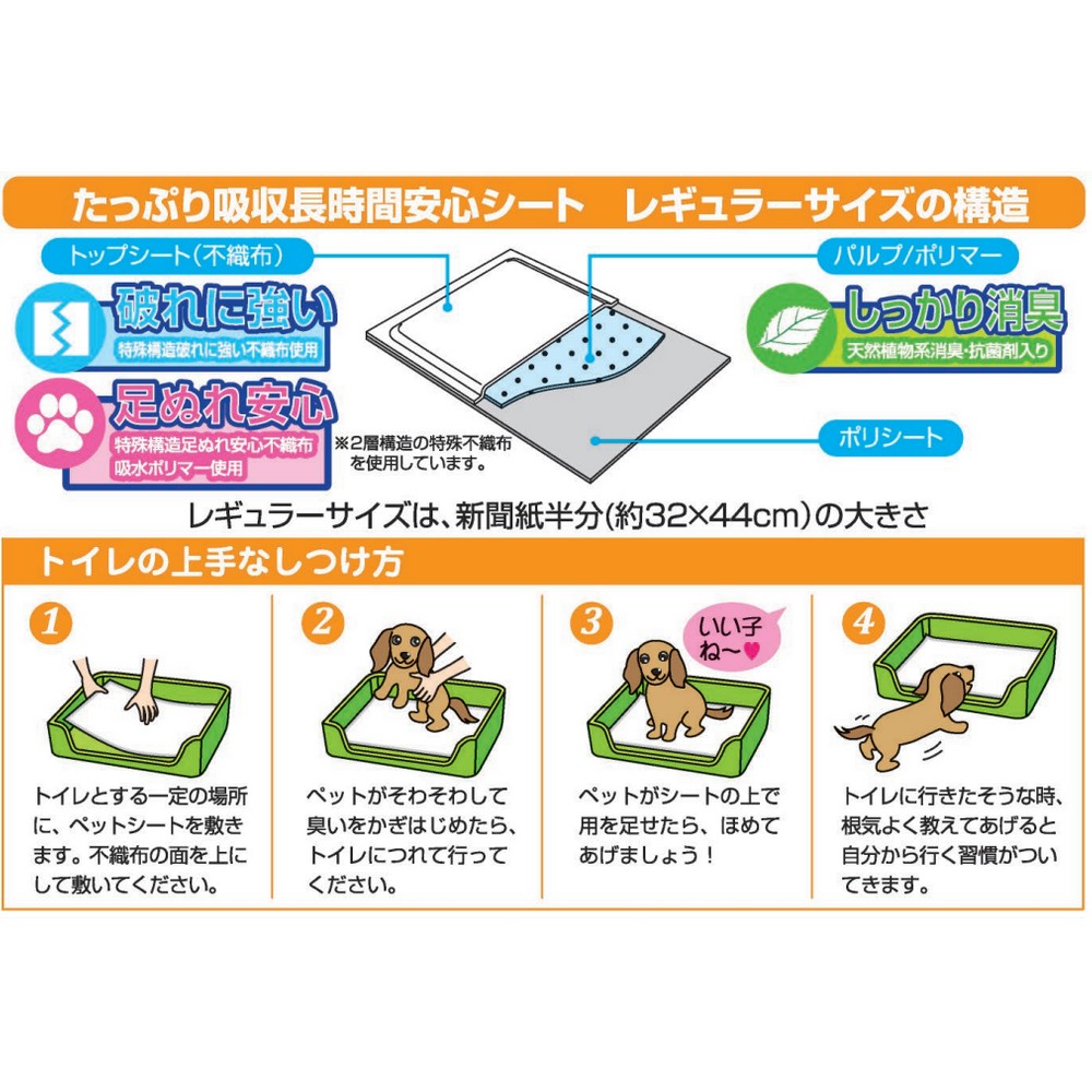 たっぷり吸収長時間安心シート, R, レギュラー