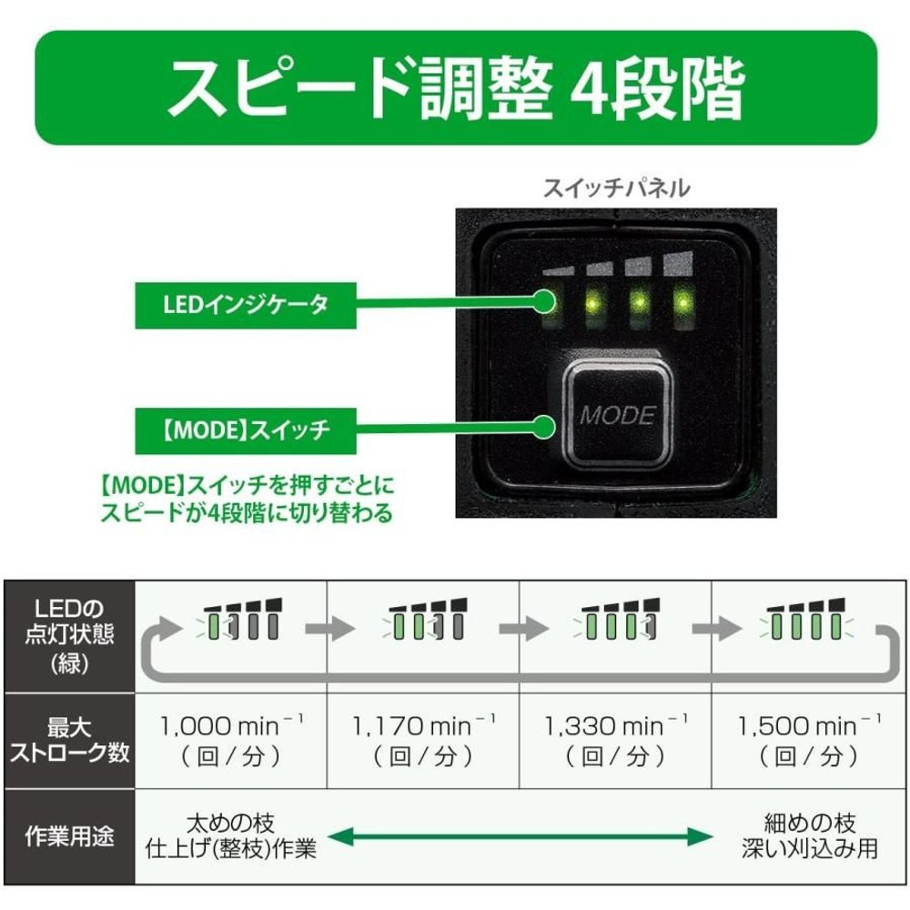 ハイコーキ　HiKOKI 36Ｖヘッジバリカン CH3656DA 2XPZ, アグレッシブグリーン, CH3656DA 2XPZ