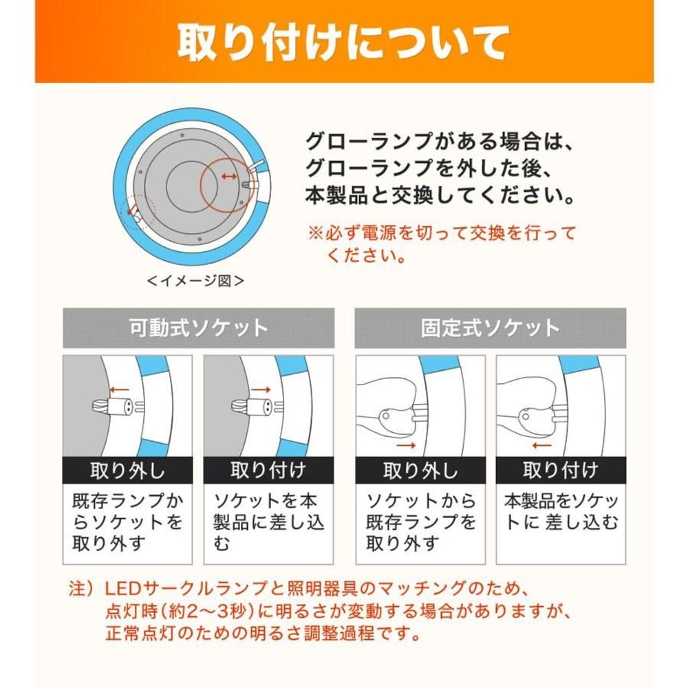 エコデバイス LEDサークルランプ 昼光色 20W, 昼光色, EFCL20LED/28N