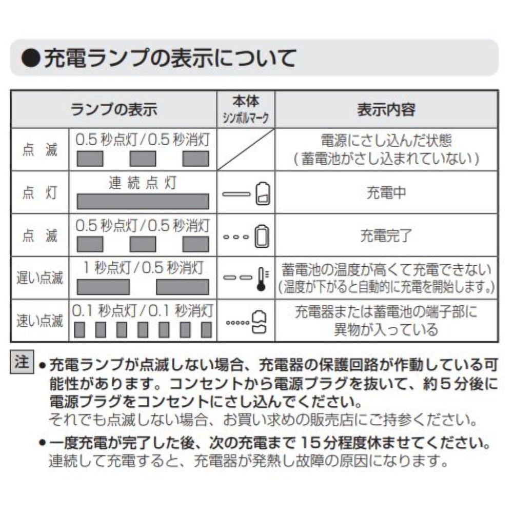 HiKOKI ハイコーキ スターターキット4 UC18YFSL (L) ※急速充電器 + スライド式リチウムイオン蓄電池, ブラック, スターターキット