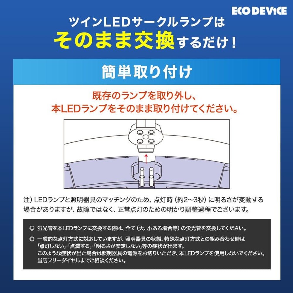 エコデバイス ツインLEDサークルランプ　70形　EFHD70LED-N　昼光色, 昼光色, 70形