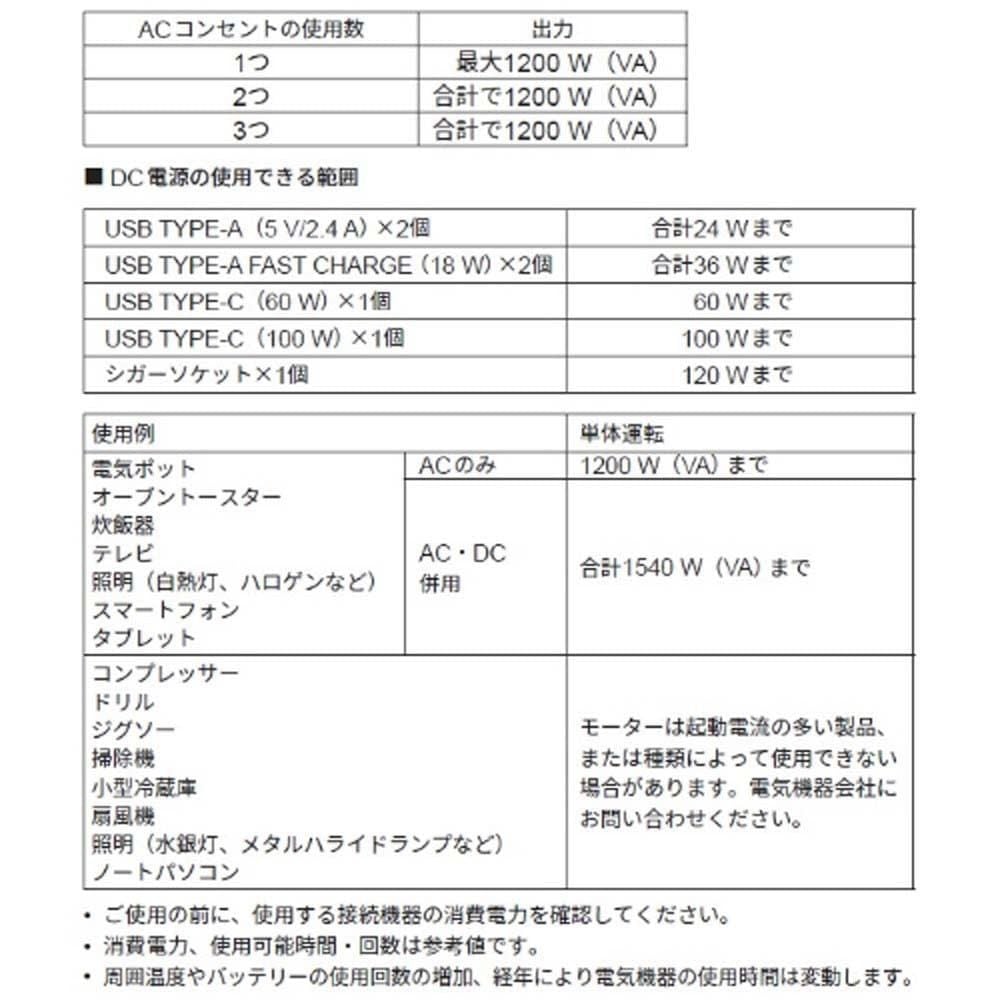 ポータブル電源 1200W BPS-12L, ブラック, 1200W