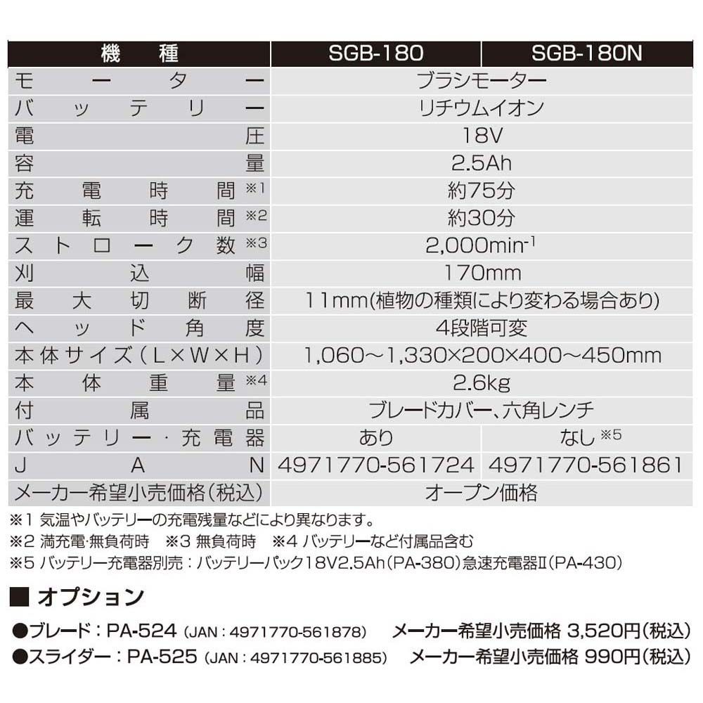 【現行品】工進　充電式バリカンＳＧＢー180, 白, 刈込幅170mm