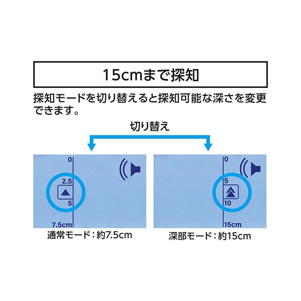 金属センサー Pro Metal深部探知, 79141, 深部探知