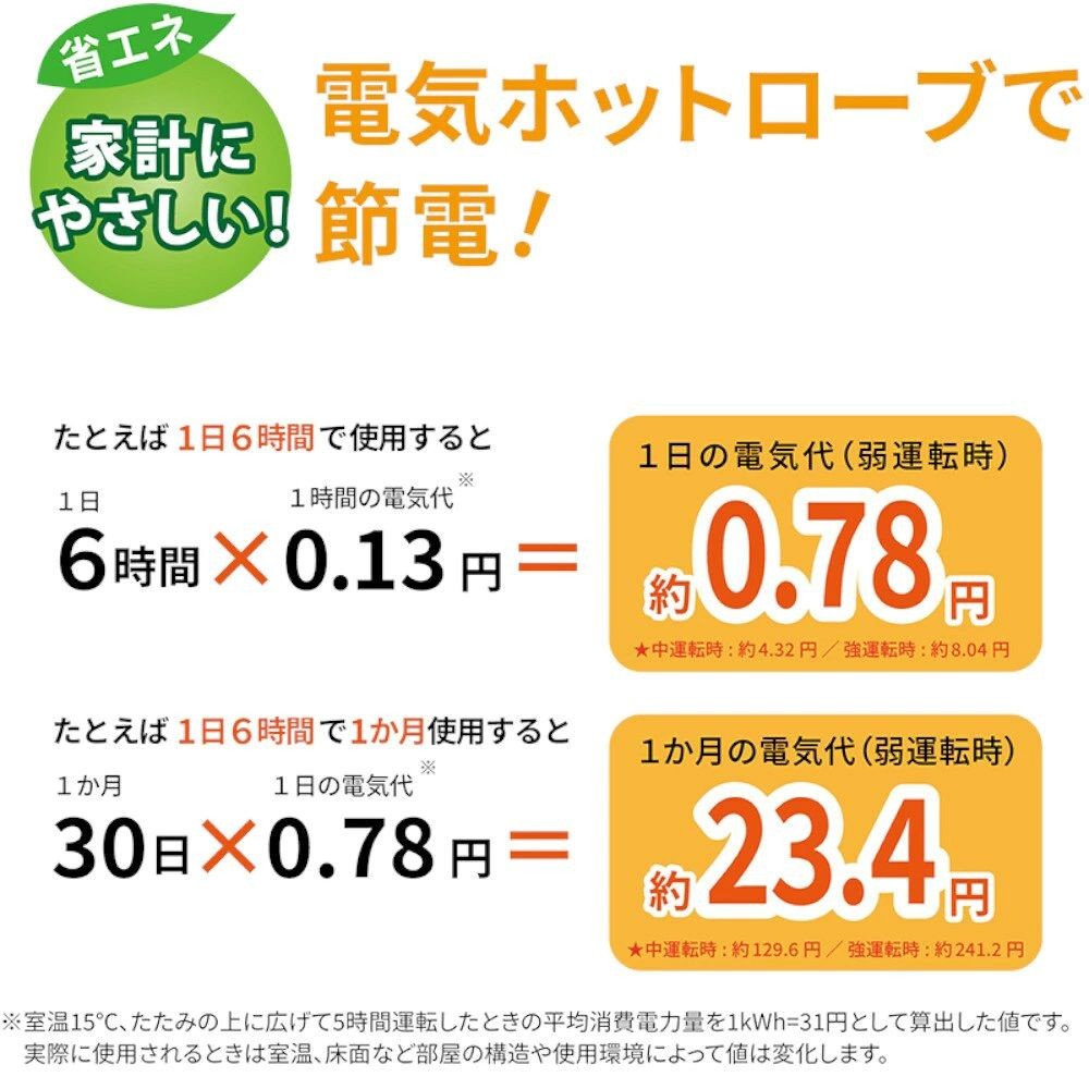 広電 電気ひざかけ毛布 ホットローブタイプ フード付き 140&times;80 CWH141G-HJ, グレー, 幅1400mm&times;奥行800mm
