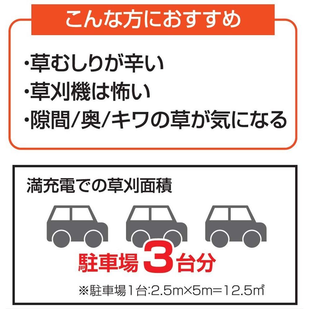 【現行品】工進　充電式バリカンＳＧＢー180, 白, 刈込幅170mm
