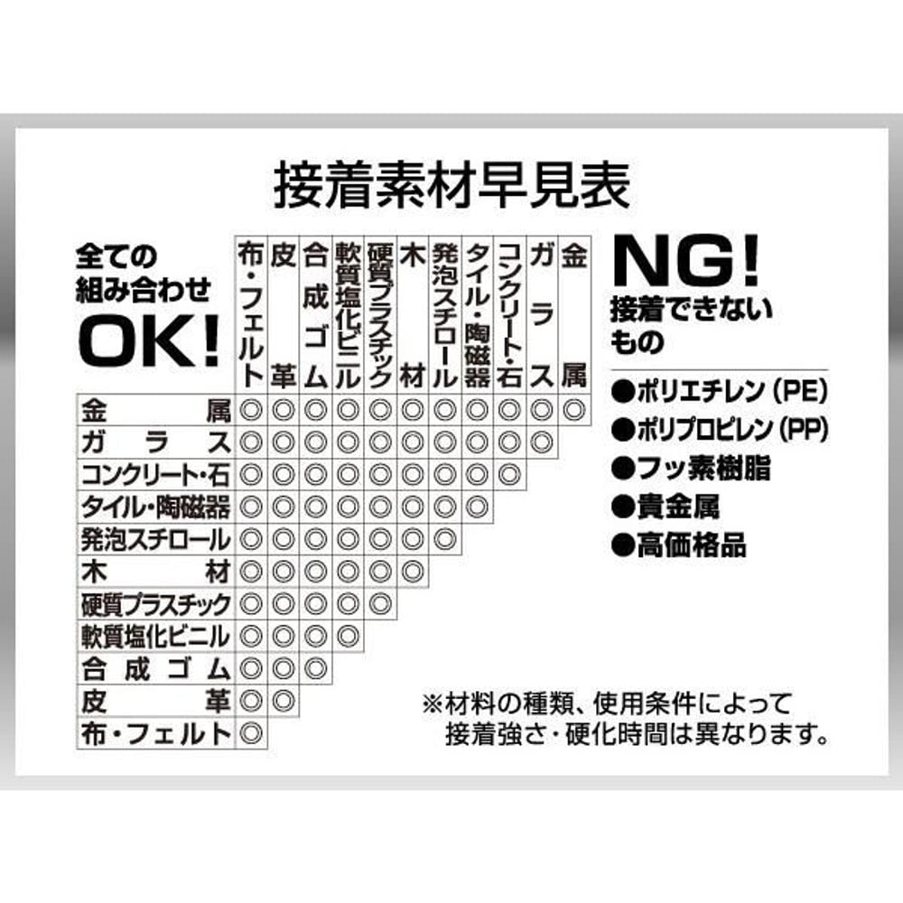 コニシ ボンド ウルトラ多用途SU クリヤー 25ml, クリヤー, 25ml