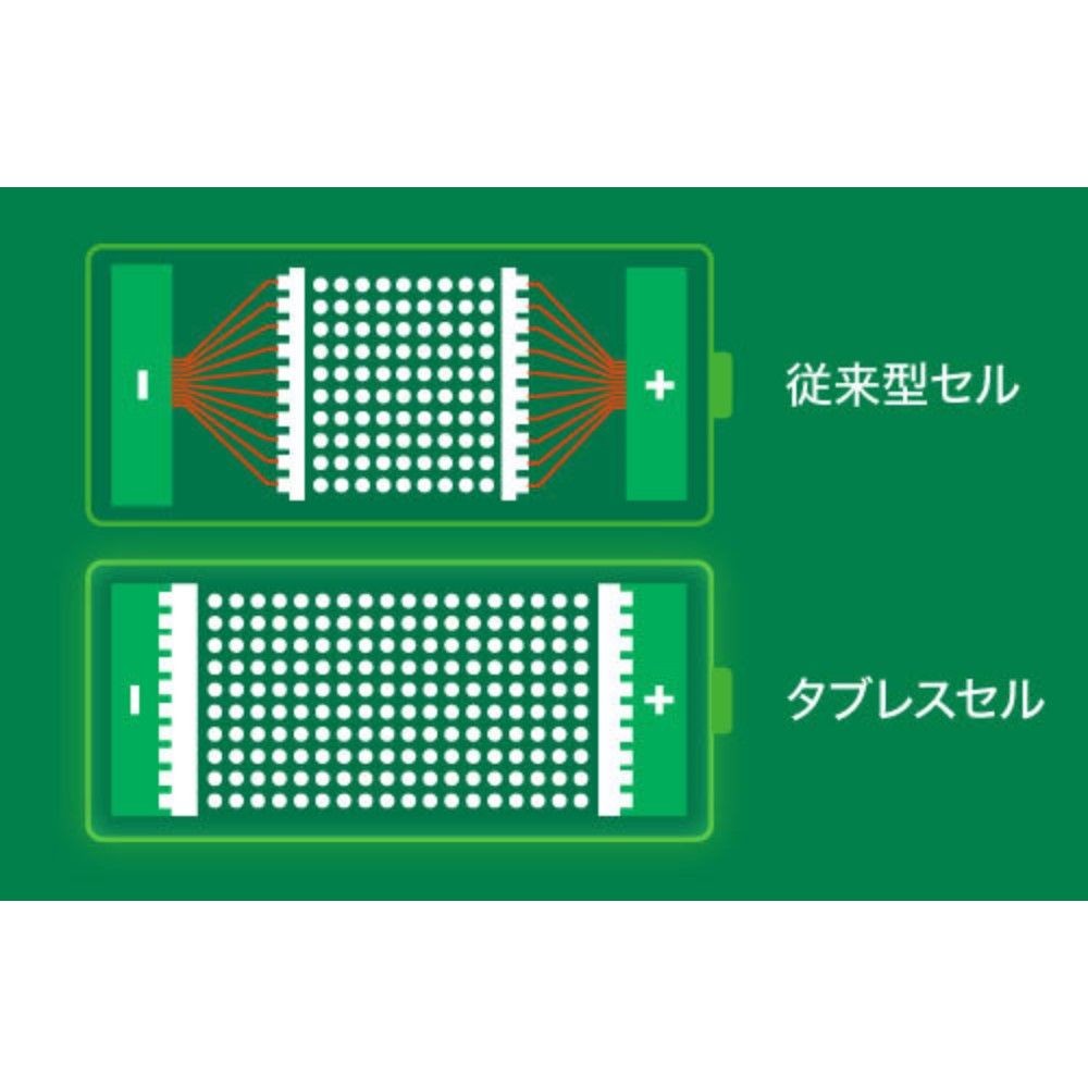 HiKOKI ハイコーキ T-PWR（ティーパワー）マルチボルトリチウムイオン蓄電池 BSL3640MVT, ブラック, マルチボルトリチウムイオン蓄電池