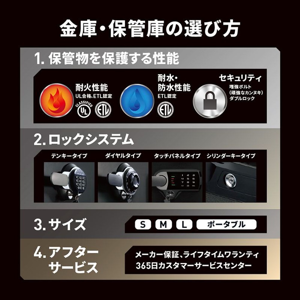 【開梱・設置費込】セントリー耐火・耐水金庫  JFW082GUL テンキー式 1時間耐火 22.8L【メーカー直送・代引不可】, ブラック,  22.8L