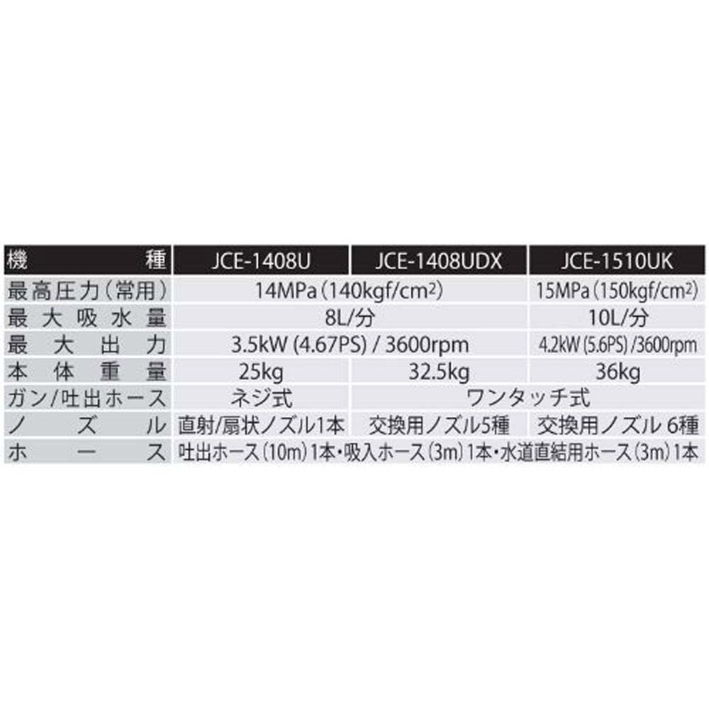 工進 エンジン式高圧洗浄機 JCE-1408U, ブラック, JCE-1408U