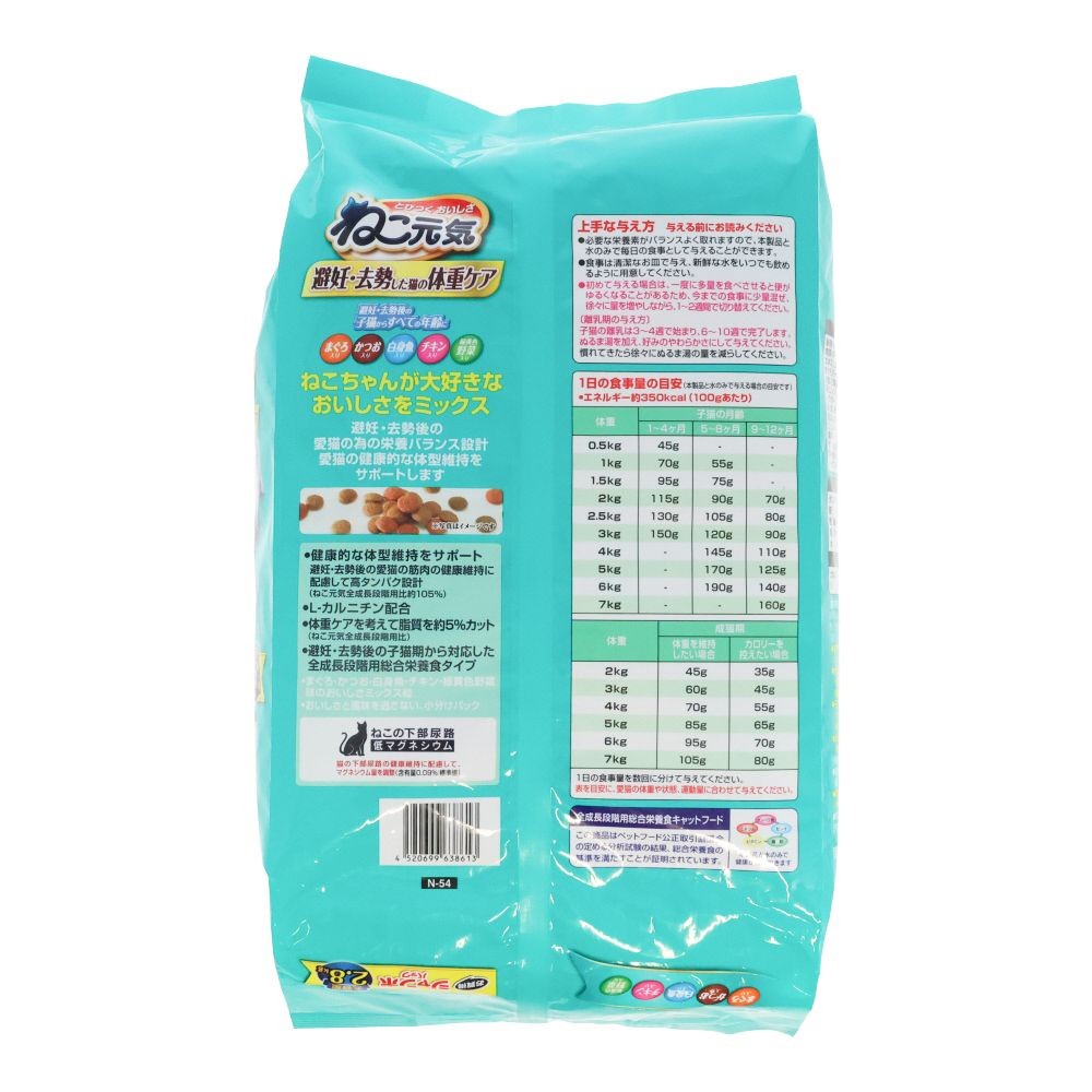 ユニチャーム　ねこ元気　避妊去勢２．８ｋｇ, 避妊・去勢した猫の体重ケア, 2.8kg