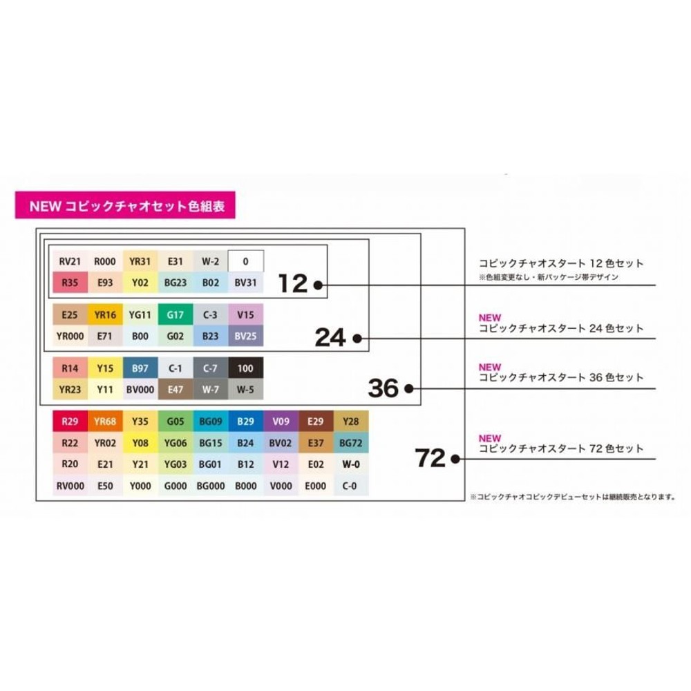 コピック チャオ スタート12色セット, スタート12色セット, コピック チャオセット