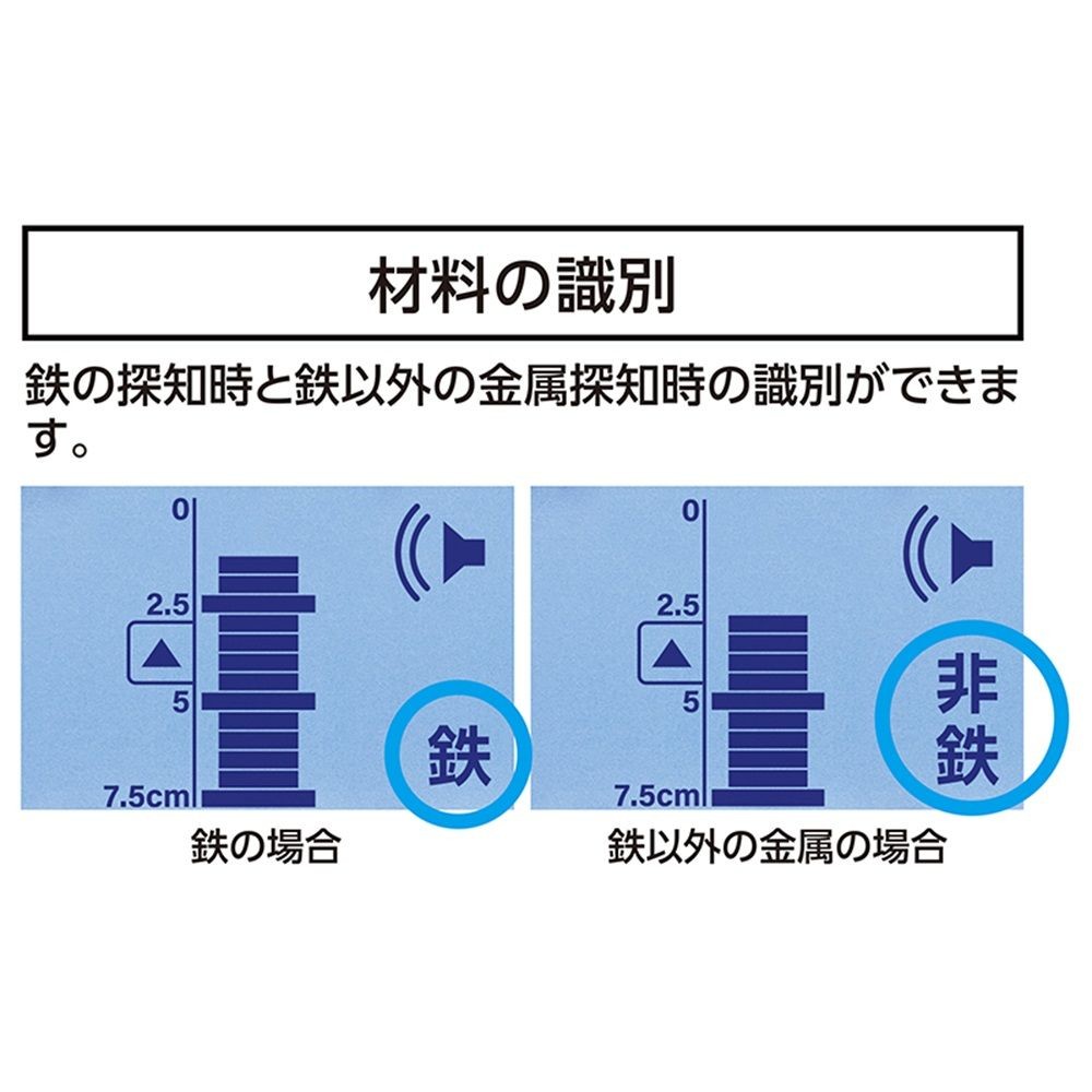 金属センサー Pro Metal深部探知, 79141, 深部探知