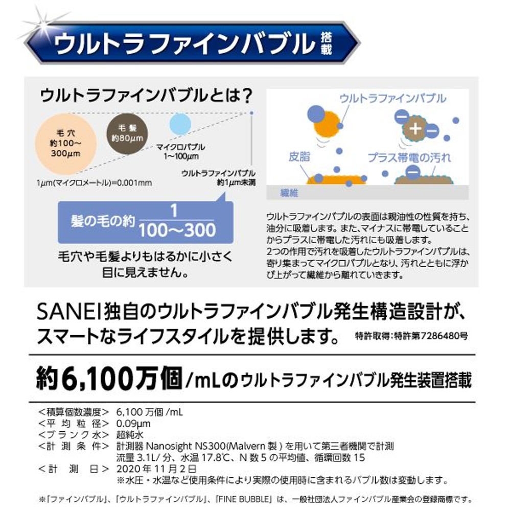 SANEI ウルトラファインバブル搭載洗濯機ホース PT176-1X-0.8 ストレート, ホワイト, PT176-1X-0.8 ストレート