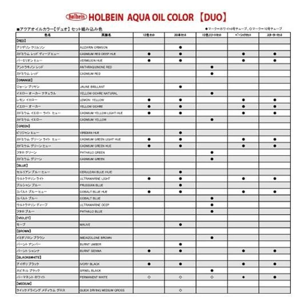 ホルベイン 油絵具 アクアオイルカラー デュオ DU911 11色+ホワイト1本　 スターターセット, DU911 スターターセット, 11色+ホワイト1本　 