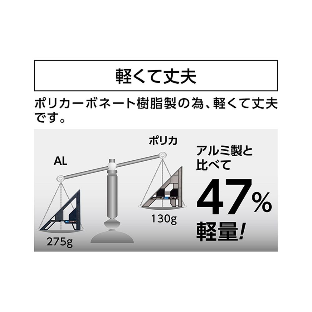 丸ノコガイド定規 トライアングルポリカ 15cm, 78290, 15cm