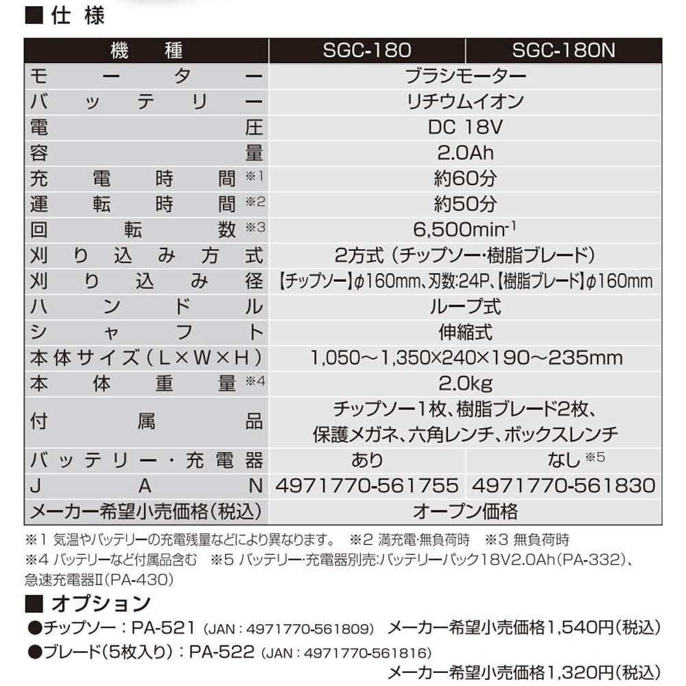 【現行品】工進　充電式グラストリマ―ＳＧＣー180, 充電式, &phi;160mm