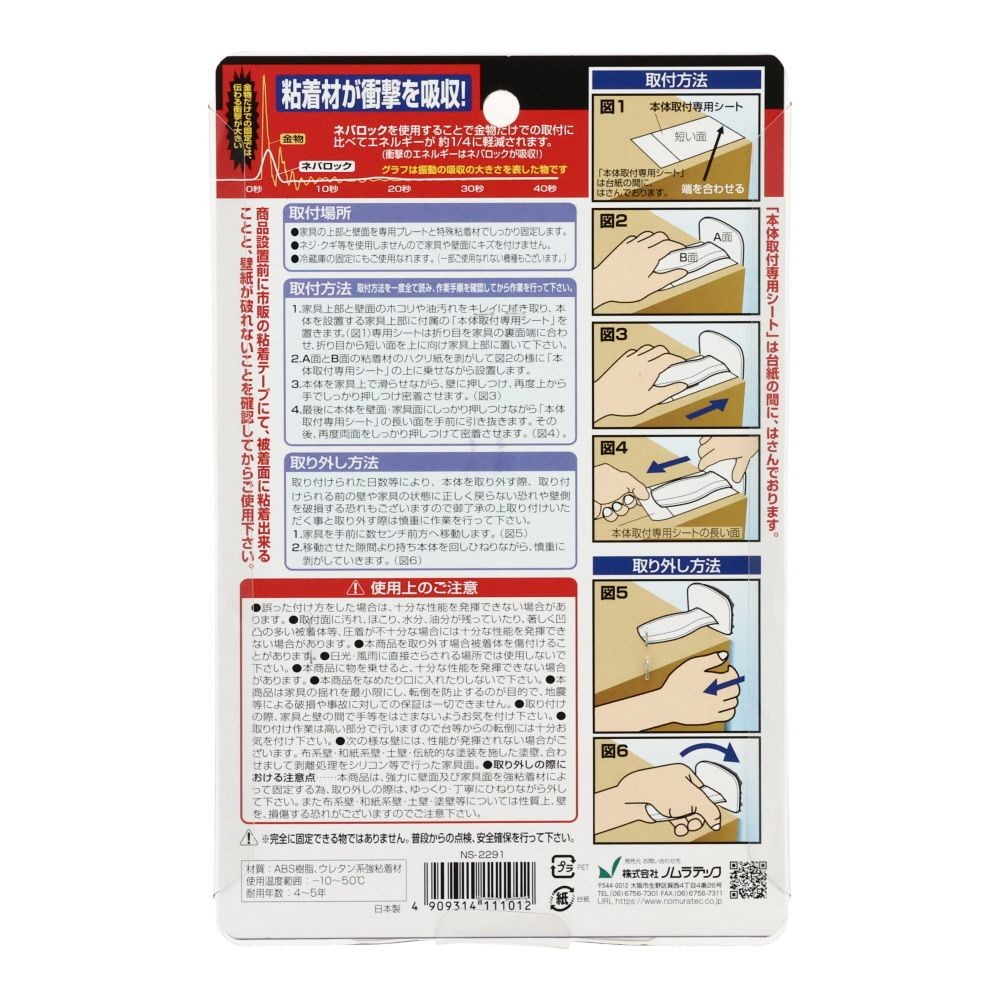 ネバロック, ホワイト, マルチ