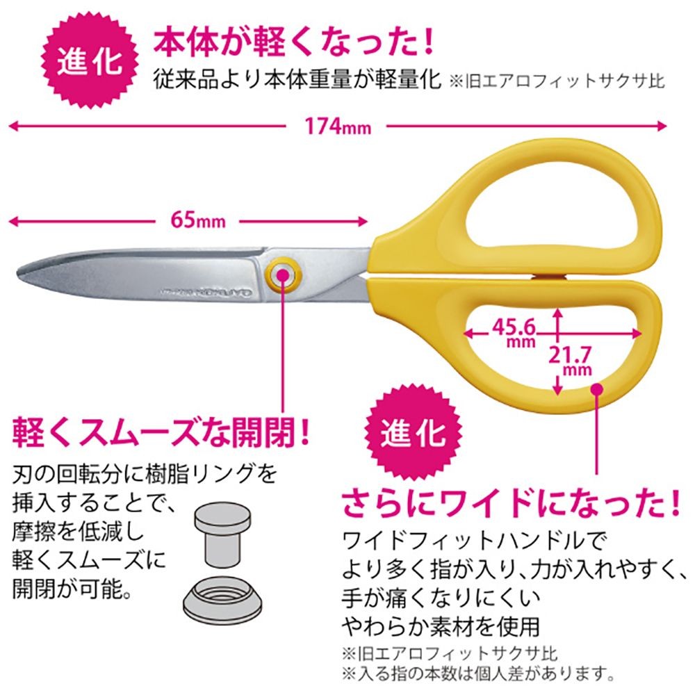 コクヨ はさみ サクサ グルーレス刃, レッド, 本体