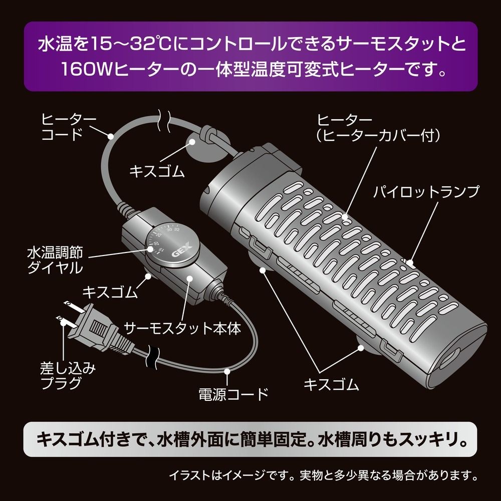 セーフカバーヒートナビＳＨ160, 淡水・海水用, 約幅5.3&times;奥行4.2&times;高さ14.4cm