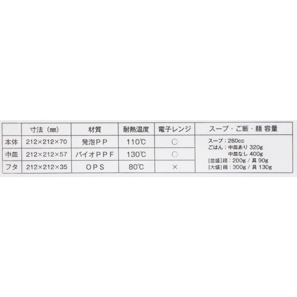 麺丼セット５Ｐ, 黒, 5個入り