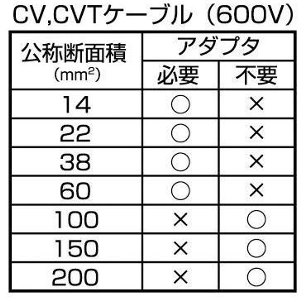 TAJIMA（タジマ）　ムキチョッパ　DK-MC40, ブラック/ホワイト, ハサミ型ストリッパー