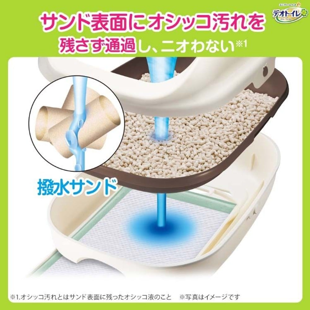 ユニチャーム　デオトイレ 飛び散らない 消臭・抗菌サンド 猫砂 ( 4L ), ゼオライト, 4L