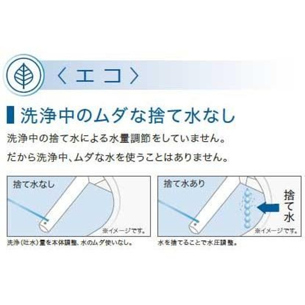 TOTO ウォシュレット Kシリーズ TCF8CK68#NW1 ホワイト, ホワイト, 標準