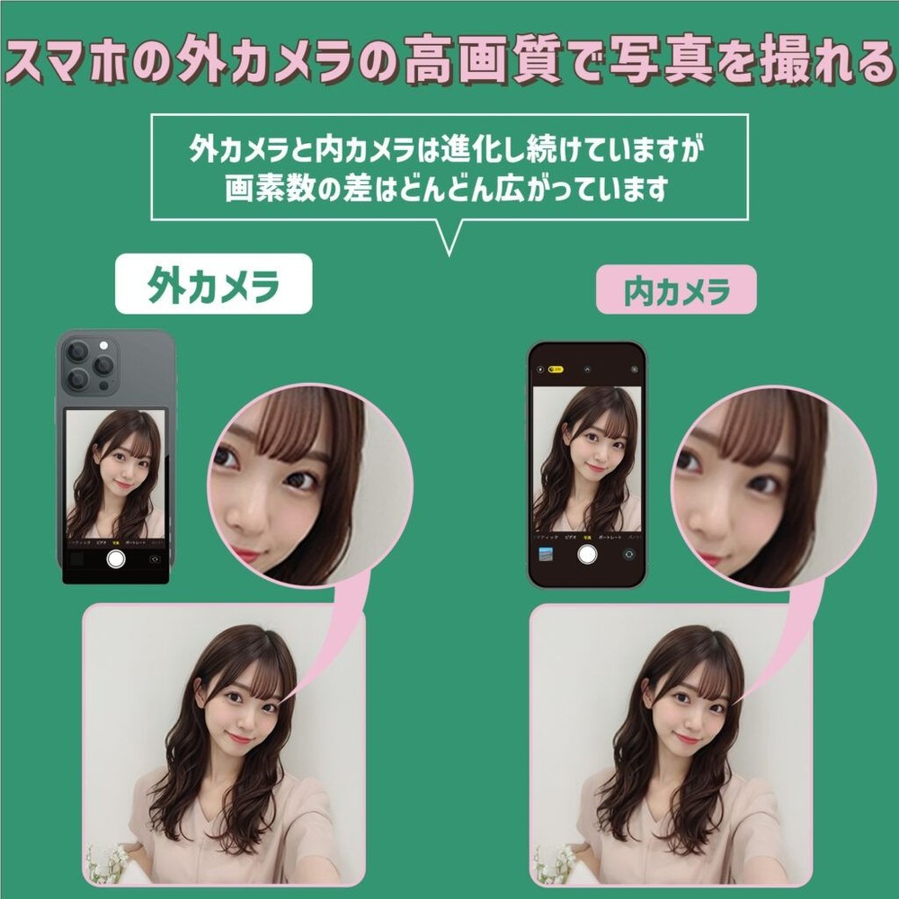 自撮りモニター "Camee" (キャミー) AN-S151 【メーカー直送・代引不可】, ブラック, 3.97インチTFT式パネル