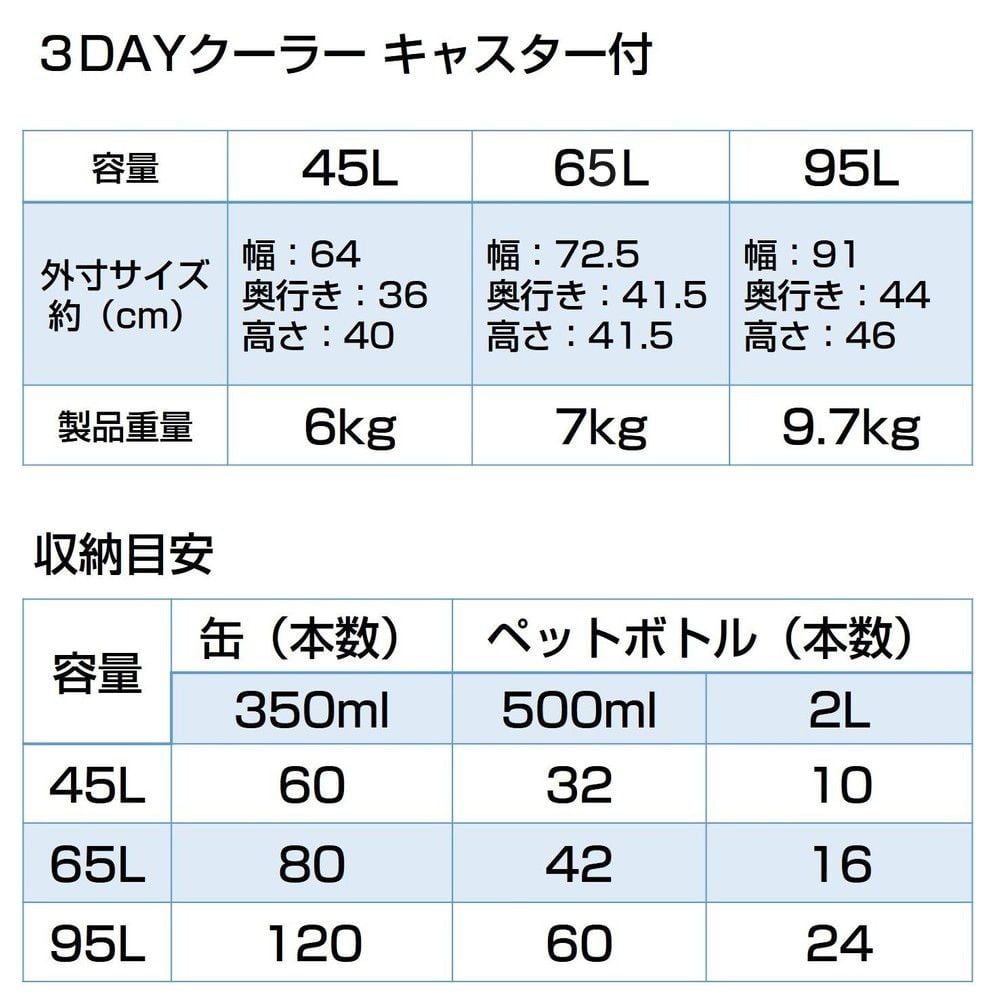 3ＤＡＹＳ クーラー キャスター付 95L, グレー, 95L