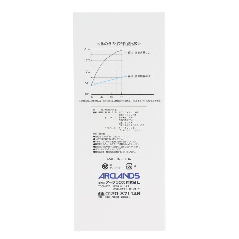WIZ'A ウィザ　冷たさが長持ち　氷のうホルダー　Ｍ　ミント, ミント, M