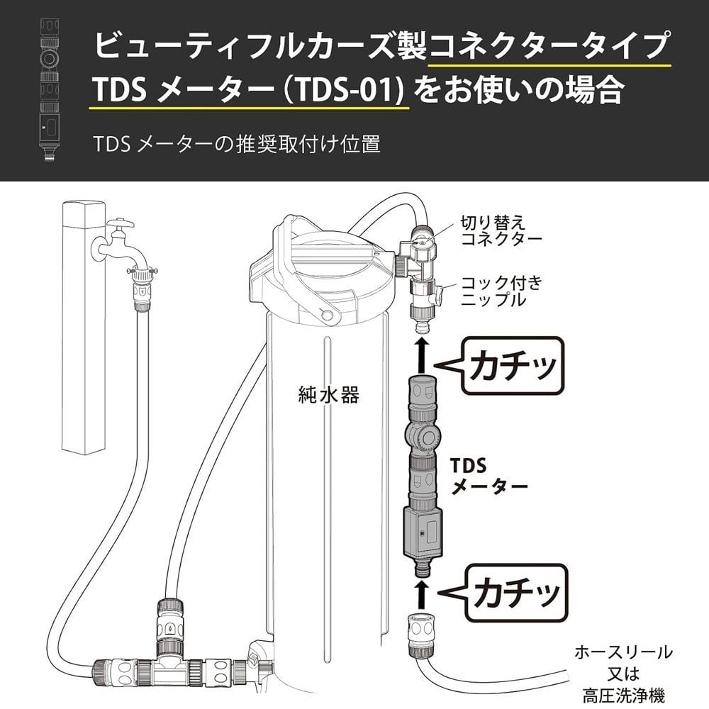 グリーンライフ JU-SW 純水器切り替えコネクター, ブラック, JU-SW