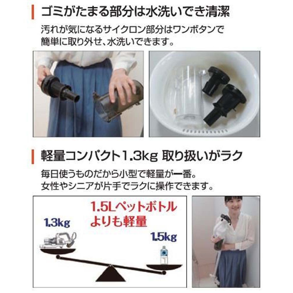 【現行品】工進充電式クリーナー　ＳＣＬー1820, その他カラー１, その他サイズ１