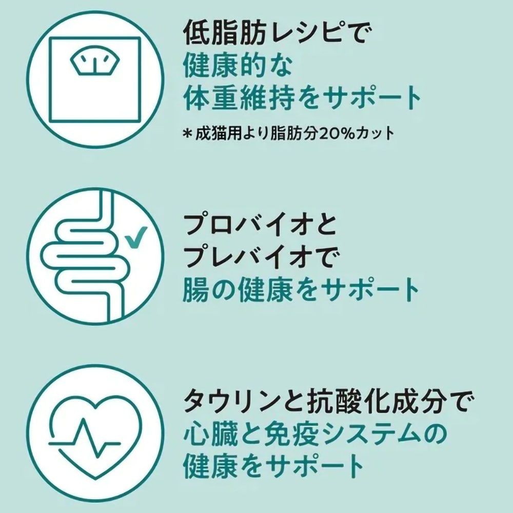 ジェックス Catit Recipes SENIOR シニア猫用 11歳から 400g, 11歳から, 400g