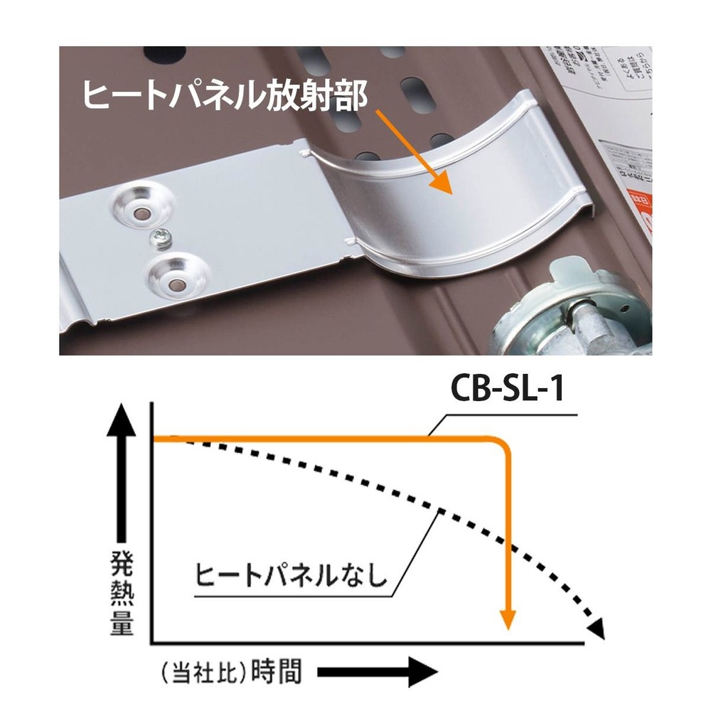 イワタニ カセットフー スリム カセットこんろ CB-SL-1, アッシュブラウン, 328&times;275&times;84mm