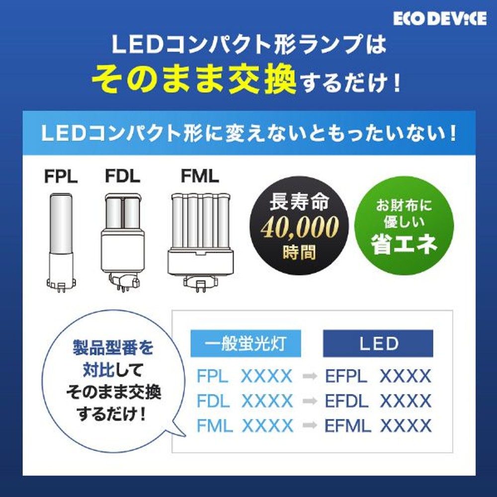 エコデバイス LEDコンパクト形 FDL13W相当 昼光色 EFDL13LED-N, 昼光色, 13W相当